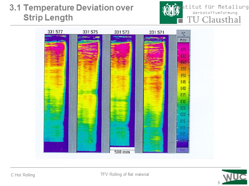 6 3.1 Temperature Deviation over        Strip Length